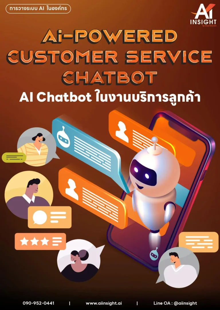 AI-Powered Customer Service Chatbot