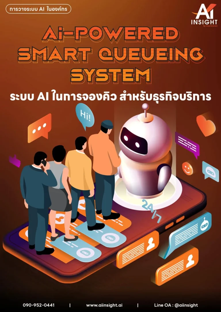AI-Powered Smart Queueing System