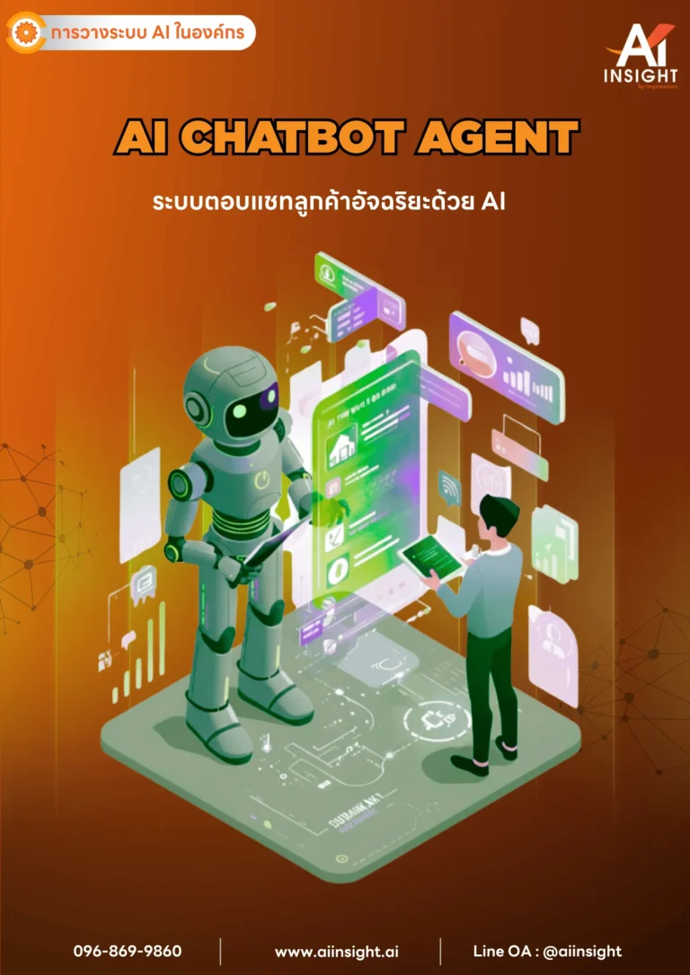 AI Chatbot Agent