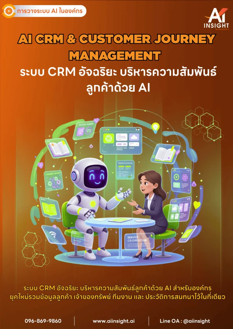 AI CRM & Customer Journey Manageกment (ระบบ CRM อัจฉริยะ บริหารความสัมพันธ์ลูกค้าด้วย AI)