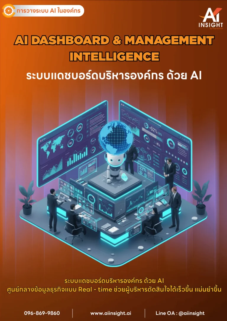AI Dashboard & Management Intelligence (ระบบแดชบอร์ดบริหารองค์กร ด้วย AI)